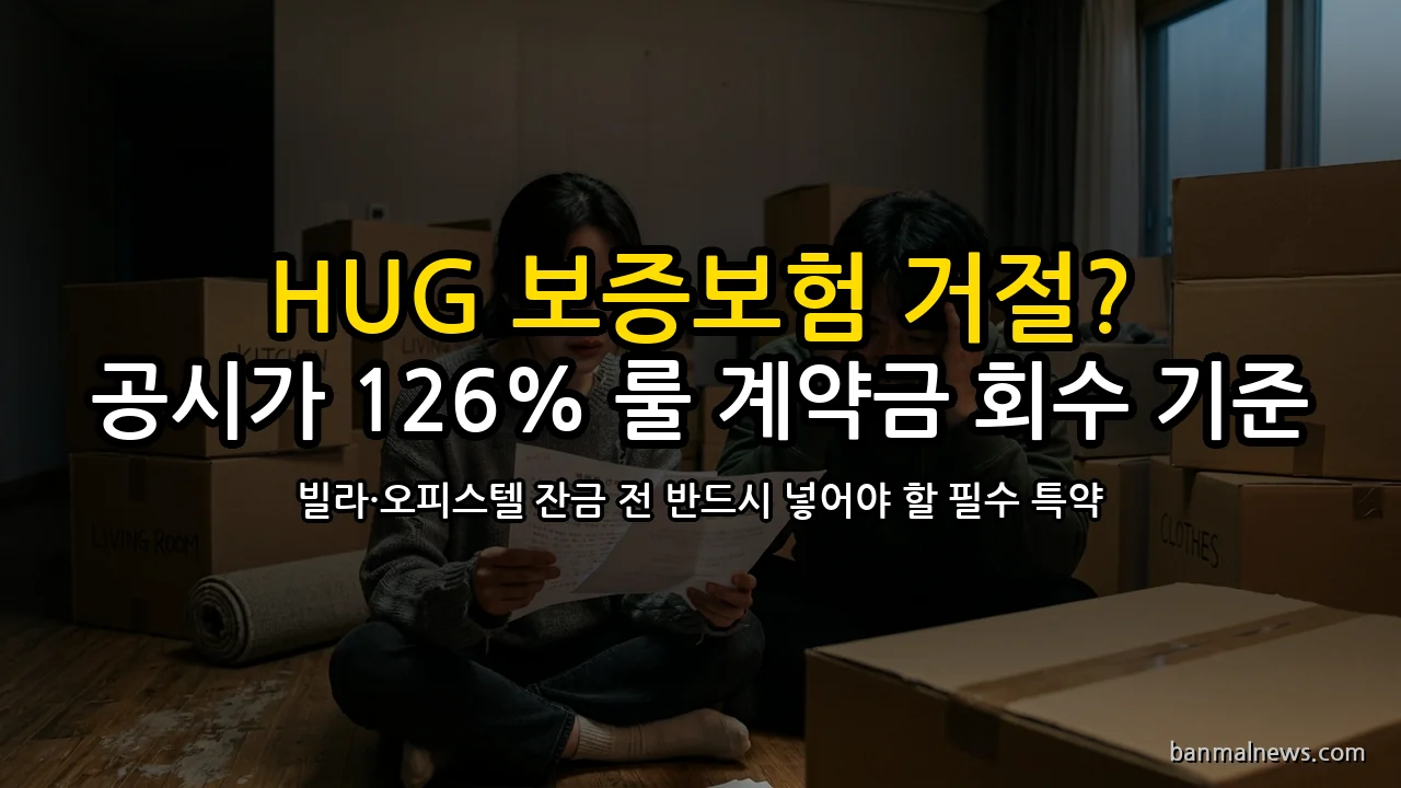 보증보험 나온다더니 잔금 치르니 거절? HUG '공시가 126% 룰' 탈락 대란 속 계약금 100% 회수 특약과 강제경매 방어 절대 기준