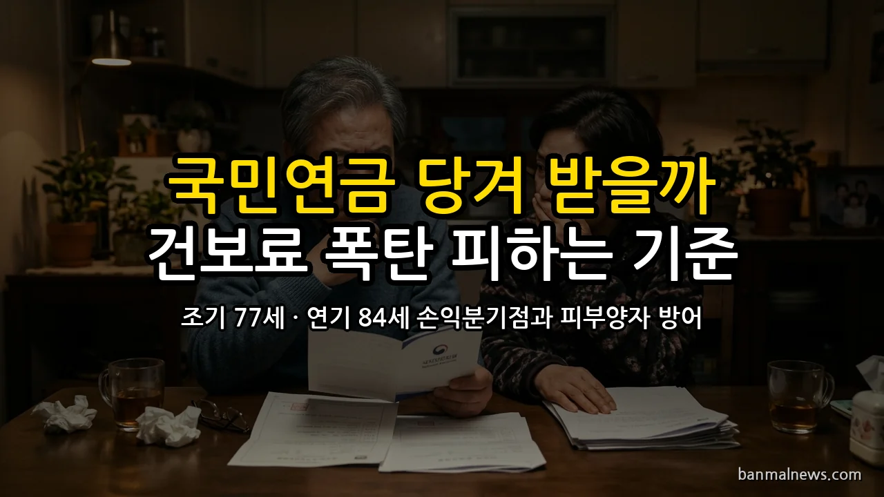 1년 일찍 받으면 6% 손해? 5년 늦추면 36% 이득? 국민연금 '조기수령 vs 연기연금' 손익분기점과 건보료 피부양자 2,000만 원 박탈 막는 선택 절대 기준